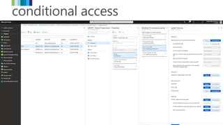 conditional access
 