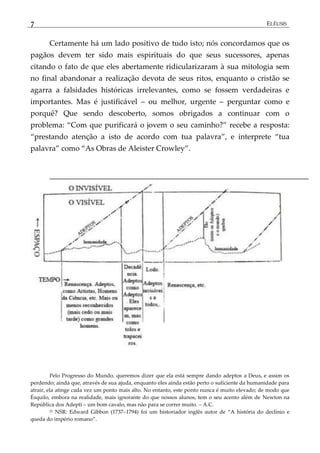 7 ELÊUSIS
Certamente há um lado positivo de tudo isto; nós concordamos que os
pagãos devem ter sido mais espirituais do que seus sucessores, apenas
citando o fato de que eles abertamente ridicularizaram à sua mitologia sem
no final abandonar a realização devota de seus ritos, enquanto o cristão se
agarra a falsidades históricas irrelevantes, como se fossem verdadeiras e
importantes. Mas é justificável – ou melhor, urgente – perguntar como e
porquê? Que sendo descoberto, somos obrigados a continuar com o
problema: ‚Com que purificará o jovem o seu caminho?‛ recebe a resposta:
‚prestando atenção a isto de acordo com tua palavra‛, e interprete ‚tua
palavra‛ como ‚As Obras de Aleister Crowley‛.
Pelo Progresso do Mundo, queremos dizer que ela está sempre dando adeptos a Deus, e assim os
perdendo; ainda que, através de sua ajuda, enquanto eles ainda estão perto o suficiente da humanidade para
atrair, ela atinge cada vez um ponto mais alto. No entanto, este ponto nunca é muito elevado; de modo que
Ésquilo, embora na realidade, mais ignorante do que nossos alunos, tem o seu acento além de Newton na
República dos Adepti – um bom cavalo, mas não para se correr muito. – A.C.
21 NSR: Edward Gibbon (1737–1794) foi um historiador inglês autor de ‚A história do declínio e
queda do império romano‛.
 