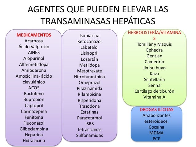 Elevacion de transaminasas Elevacion de transaminasas
