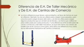 Diferencia de E.H. De Taller Mecánico
y De E.H. de Centros de Comercio
 La única diferencia que tienen, seria el diseño y el tipos de formas en que
se utilizaran. Ejemplo, los dos se utilizan para cargar cosas pesadas, pero
una sirve para cargar el peso del carro, y el otro se utiliza para cargar
algunos productos que se venden en la tienda, y se tiene que calibrar el
peso adecuado por cada producto. Y una diferencia entre el elevador de
centro comercios y del taller mecánico, es que este tiene una versión de
bolsillo que se le conoce como gato, esta seria una diferencia muy clara
de los elevadores hidráulicos de centros comercios
 