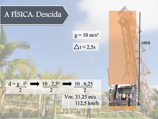 ‘A FÍSICA: Descida
MRR
g = 10 m/s²
t = 2,5s
d = g . t²
2
10 . 2,5²
2
10 . 6,25
2
Vm: 31,25 m/s
112,5 km/h
 