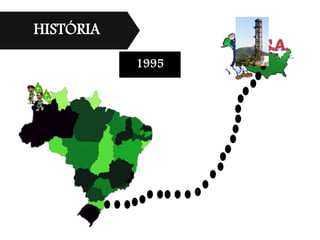 HISTÓRIA
1995
 