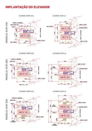 implantação do elevadormodelo:ecm300
(Cabine Simples) (Cabine Dupla)
(Cabine Simples) (Cabine Dupla)
modelo:ecm240modelo:ecm300
(Cabine Simples) (Cabine Dupla)
 