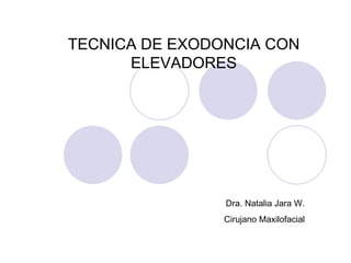 TECNICA DE EXODONCIA CON ELEVADORES Dra. Natalia Jara W. Cirujano Maxilofacial UNIVERSIDAD DEL DESARROLLO 