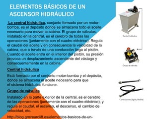 ELEMENTOS BÁSICOS DE UN
ASCENSOR HIDRÁULICO
La central hidráulica, conjunto formado por un motor-
bomba, es el depósito donde se almacena todo el aceite
necesario para mover la cabina. El grupo de válvulas,
instalado en la central, es el cerebro de todas las
operaciones (juntamente con el cuadro eléctrico). Regula
el caudal del aceite y en consecuencia la velocidad de la
cabina, que a través de una conducción llega al pistón.
Cuando el aceite entra en el interior del pistón, su presión
provoca un desplazamiento ascendente del vástago y
consecuentemente en la cabina.
Central hidráulica
Está formado por el conjunto motor-bomba y el depósito,
donde se almacena el aceite necesario para que
el sistema hidráulico funcione.
Grupo de válvulas
Instalado en la parte exterior de la central, es el cerebro
de las operaciones (juntamente con el cuadro eléctrico), y
regula el caudal, el ascenso, el descenso, el cambio de
velocidad, etc.
http://blog.gmveurolift.es/elementos-basicos-de-un-
 