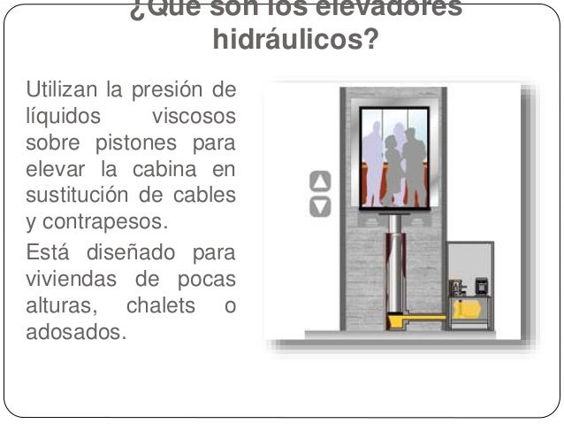 Para Que Sirve El Elevador Hidraulico