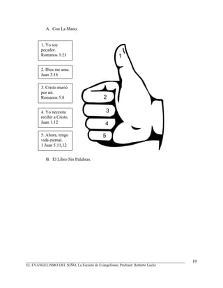 A. Con La Mano.


        1. Yo soy
        pecador.
        Romanos 3:23                              1

        2. Dios me ama.
        Juan 3:16

        3. Cristo murió
        por mí.
        Romanos 5:8                       2

        4. Yo necesito                        3
        recibir a Cristo.
        Juan 1:12                          4
        5. Ahora, tengo                   5
        vida eternal.
        1 Juan 5:11,12


           B. El Libro Sin Palabras.




_______________________________________________________________________________________   19
EL EVANGELISMO DEL NIÑO, La Escuela de Evangelismo, Profesor: Roberto Locke
 