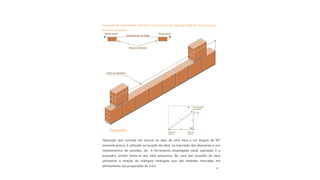 4
Operação de alinhamento utilizado na construção da segunda fiada de uma alvenaria
de bloco cerâmico:
Esquadro
Operação que consiste em marcar os vãos de uma obra a um ângulo de 90°
(noventa graus). É utilizado na locação da obra, na marcação das alvenarias e nos
revestimentos de paredes, etc. A ferramenta empregada nesta operação é o
esquadro, porém limita-se aos vãos pequenos. No caso das locações da obra
utilizamos a relação do triângulo retângulo que são medidas marcadas em
alinhamento nas proporções de 3:4:5.
 