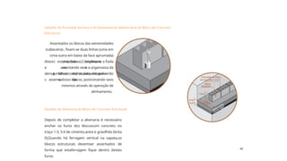 Curso de
Pedreiro
42
Detalhe da Alvenaria de Bloco de Concreto Estrutural
Detalhe da Prumada da Face e do Nivelamento daAlvenaria de Bloco de Concreto
Estrutural
Assentados os blocos das extremidades
(cabeceira) , fixam-se duas linhas (uma em
cima outra em baixo da face aprumada)
eos nas linhas).Completa-se a fiada
assentando seos a argamassa da
juntahorizontal na área em que serão
assentadosos blocos, posicionando seos
mesmos através da operação de
alinhamento.
distorc
e
(encosta-
os
totalment
e
demai
s
bloco
s
estruturaiscolocando
-se
Depois de completar a alvenaria é necessário
encher os furos dos blocoscom concreto no
traço 1:3, 5:4 de cimento,areia e gravilhão (brita
0).Quando há ferragem vertical na sapata,os
blocos estruturais devemser assentados de
forma que estaferragem fique dentro destes
furos.
 