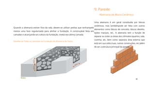 Curso de
Pedreiro
45
Uma alvenaria é em geral constituída por blocos
cerâmicos, mas tambémpode ser feita com outros
elementos como blocos de concreto, blocos devidro,
tijolos maciços, etc.. A alvenaria tem a função de
separar ou isolar as áreas dos cômodos (quartos, sala,
cozinha, etc. bem como separara área externa que
está em sua volta (ruas, outras construções, etc.)além
de ser a estrutura principal da parede.
Quando a alvenaria estiver fora da vala, devem-se utilizar pedras que tenhampelo
menos uma face regularizada para alinhar a fundação. A construçãoé feita em
camadas e alcançando-se a altura da fundação, nivela-sea última camada.
Detalhe de Todas as Camadas da Fundação de Alvenaria de Pedra
9. Parede
Alvenaria de Bloco Cerâmico
 
