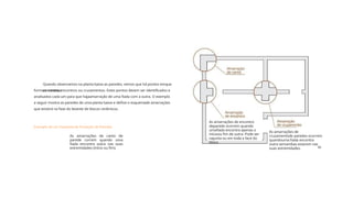 Curso de
Pedreiro
50
As amarrações de encontro
deparede ocorrem quando
umafiada encontra apenas o
inícioou fim de outra. Pode ser
najunta ou em toda a face do
bloco.
As amarrações de canto de
parede correm quando uma
fiada encontra outra nas suas
extremidades (início ou fim).
Quando observamos na planta baixa as paredes, vemos que há pontos emque
as mesmas
formam cantos, encontros ou cruzamentos. Estes pontos devem ser identificados e
analisados cada um para que hajaamarração de uma fiada com a outra. O exemplo
a seguir mostra as paredes de uma planta baixa e define o esquemade amarrações
que existirá na fase do levante de blocos cerâmicos.
As amarrações de
cruzamentode paredes ocorrem
quandouma fiada encontra
outra semambas estarem nas
suas extremidades.
Exemplo de um Esquema de Armação de Paredes
 
