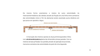 59
Curso de
Pedreiro
Da mesma forma assentamos a mestra da outra extremidade. As
mestrasintermediárias são obtidas através da fixação de uma linha entre asmestras
das extremidades (início e fim da alvenaria) sendo assentada auma distância em
que possa ser apoiada a régua.
A marcação das mestras opostas às duas primeirasparedes é feita
assentando a mestra
com adistância indicada na planta das dimensões entreas paredes. Com as
mestras da base já fixadas nas paredes,através da operação de prumada,
marcamos asmestras das extremidades da parte de cima daparede.
 