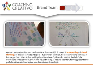 Queste rappresentazioni sono realizzate con due modalità di lavoro: il brainwriting e il visual
thinking per attivare in modo integrato i due emisferi cerebrali. Con il brainwriting si utilizza il
linguaggio descrittivo, le funzioni logiche e lineari con l’utilizzo dei posti-it, il debrief e la
descrizione sintetica conclusiva. Con il visual thinking si traduce il contenuto in rappresentazioni
grafiche, attivando l’immaginazione, la metafora, le analogie.
Brand Team
 