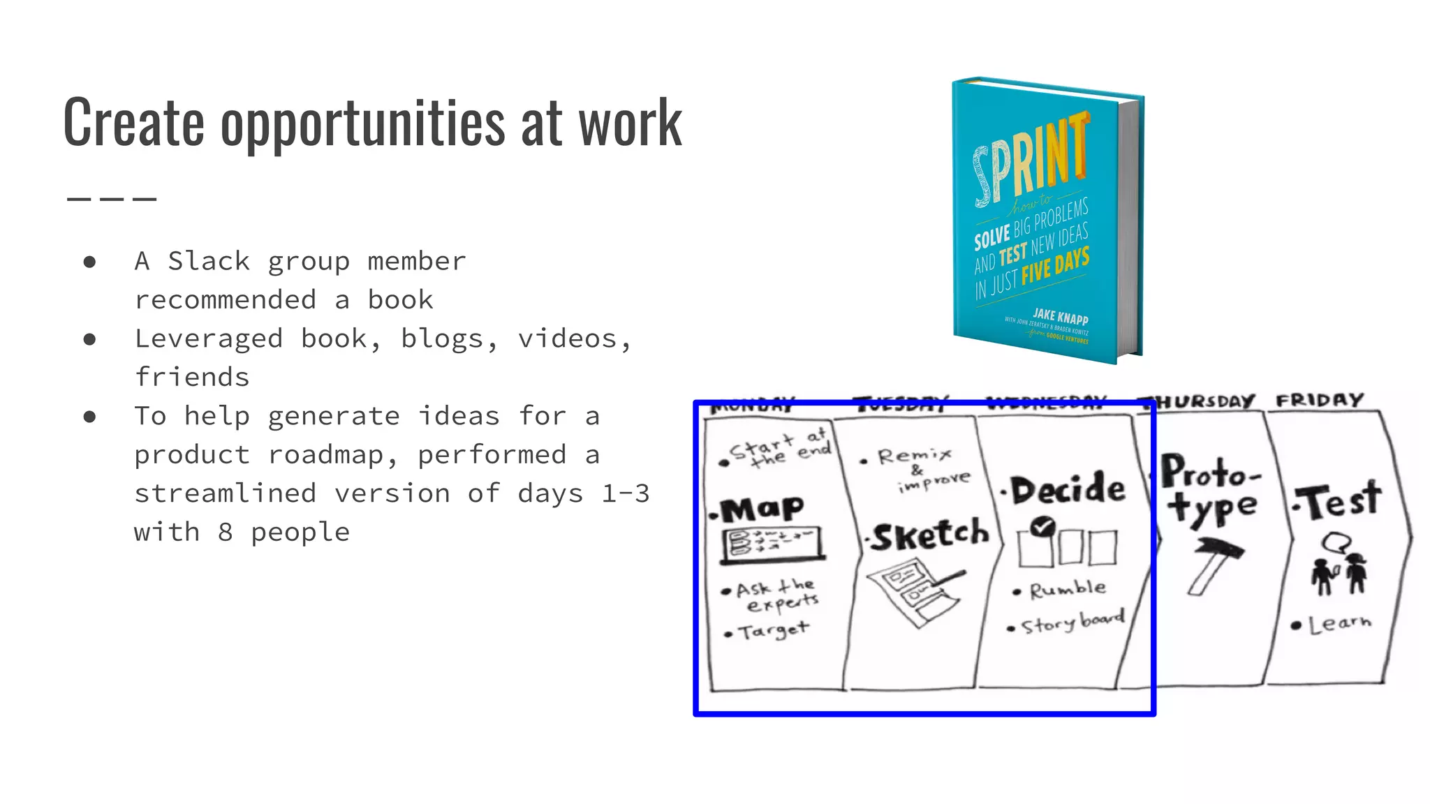 ● A Slack group member
recommended a book
● Leveraged book, blogs, videos,
friends
● To help generate ideas for a
product roadmap, performed a
streamlined version of days 1-3
with 8 people
Create opportunities at work
 