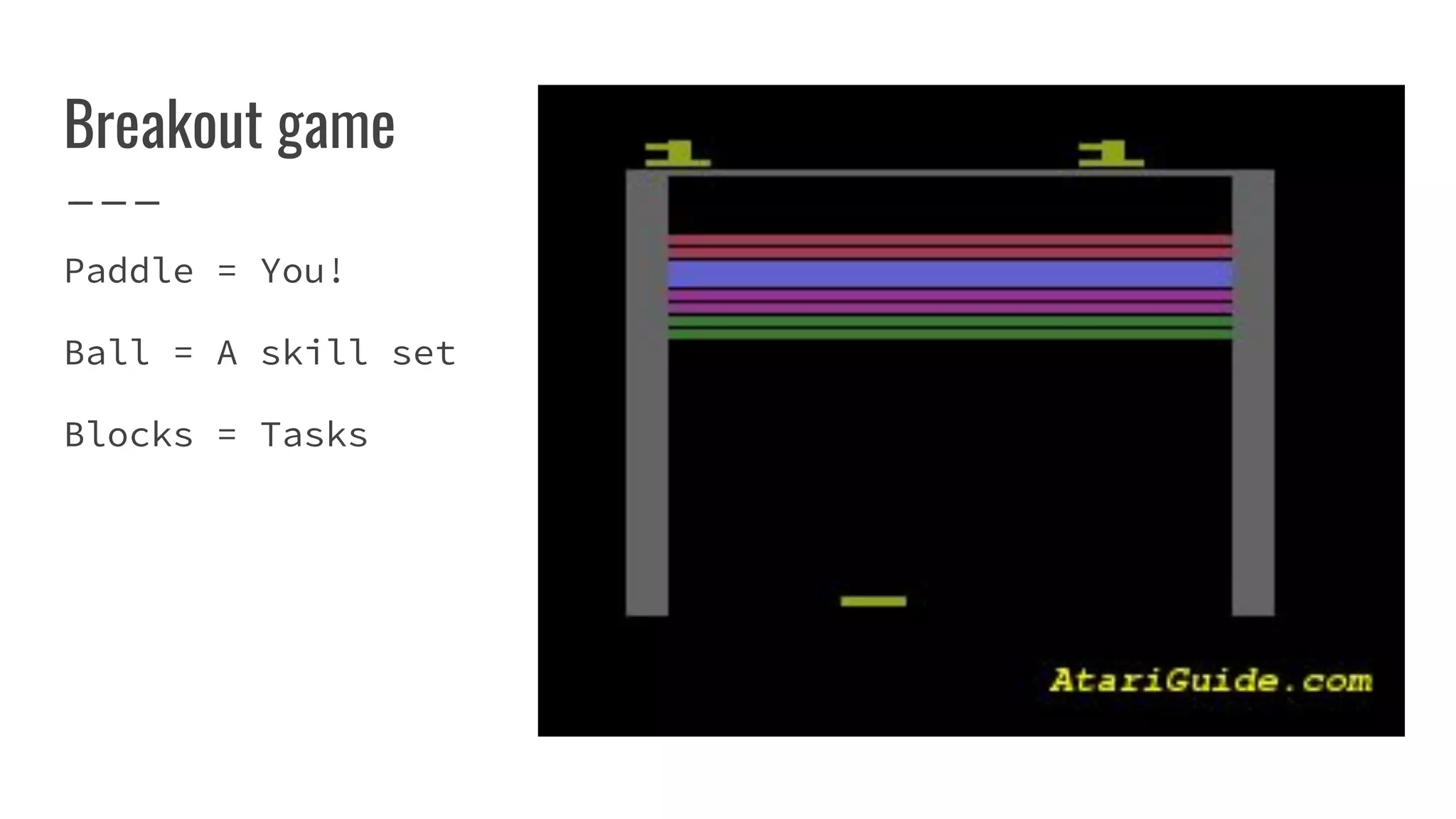 Breakout game
Paddle = You!
Ball = A skill set
Blocks = Tasks
 