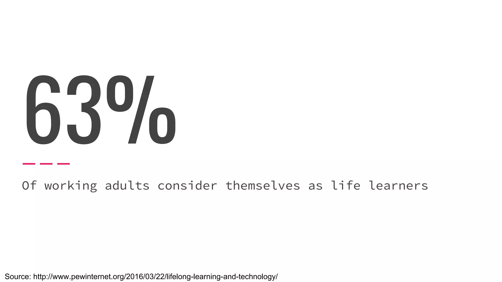 63%
Of working adults consider themselves as life learners
Source: http://www.pewinternet.org/2016/03/22/lifelong-learning-and-technology/
 