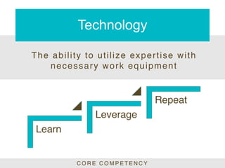 ELEVATE Admins: Master the 10 Administrative Competencies | PDF