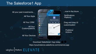 The Salesforce1 App
All your past investments...
Drag and drop UI
customization
Notifications
Platform
Publisher
Actions
...now in the future
Download Salesforce1 App today
All Your
Customizations
All Your Devices
All Your CRM
All Your Apps
https://yourinstance.salesforce.com/one/one.app
 