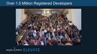 Over 1.5 Million Registered Developers
 