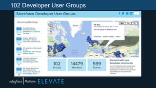 102 Developer User Groups
 
