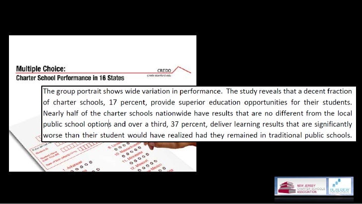 Elevate Charter School Presentation Nj