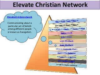 Elevate Christian Network
Elevatechristiannetwork
:-
Communicating about a
particular set of beliefs
among different people
is known as Evangelism.
 
