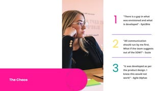 The Chaos
1
"There is a gap in what
was envisioned and what
is developed" - EpicBite
"It was developed as per
the product design. I
knew this would not
work!" - Agile Alphas
3
2
"All communication
should run by me ﬁrst.
What if the team suggests
out of the SOW?" - Suzie
 