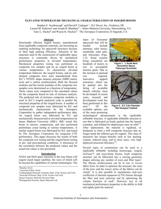 ELEVATED TEMPERATURE MECHANICAL CHARACTERIZATION OF ISOGRID BOOMS 
Stephen E. Scarborough* and David P. Cadogan† – ILC Dover, Inc., Frederica, DE 
Lauren M. Pederson‡ and Joseph R. Blandino§* – James Madison University, Harrisonburg, VA 
Gary L. Steckel∋ and Wayne K. Stuckey¶ – The Aerospace Corporation, El Segundo, CA 
1 
Abstract 
Structurally efficient isogrid booms, manufactured 
from rigidizable composite materials, are becoming an 
enabling technology for spacecraft structures because 
of their high packing efficiency. Selection of the 
materials used in the construction of rigidizable space 
structures is commonly driven by mechanical 
performance properties at elevated temperatures. 
Mechanical properties testing was performed on 
composite tow samples and on an isogrid boom at 
various temperatures. To characterize elevated 
temperature behavior, the isogrid booms, and its sub-element 
composite tows were manufactured from 
ILC’s TP283E shape memory polymer (SMP) matrix 
resin and a carbon reinforcement. Both the flexural 
modulus and the tensile modulus of the composite tow 
samples were determined as a function of temperature. 
These values were compared to the calculated values 
for the composite based on rule of mixtures analysis. 
The predicted rule of mixtures composite modulus is 
used in ILC’s isogrid analytical code to predict the 
structural properties of the isogrid boom. A number of 
composite tow samples were fabricated by ILC and 
mechanically characterized by the Aerospace 
Corporation to gather independent performance data. 
An isogrid boom was fabricated by ILC and 
mechanically characterized at elevated temperatures by 
James Madison University (JMU). JMU tested this 
boom in tension, compression, and also performed 
preliminary creep testing at various temperatures. A 
similar isogrid boom was fabricated by ILC and tested 
by The Aerospace Corporation for composite CTE 
performance. This paper discusses the results of both 
the composite tow testing and the isogrid boom testing 
in pre- and post-packing conditions. A discussion of 
the correlation between the predicted values and the 
actual test values is also presented. 
Introduction 
NASA and DoD space missions in the near future will 
require much larger satellites, the sizes of which will 
be beyond the capabilities of current technologies. The 
types of Gossamer 
spacecraft that will be 
needed include 
antennas, solar arrays, 
sunshields, solar sails, 
and telescopes (Figs. 
1-2). Some systems 
being considered are 
hundreds of meters in 
size to accomplish 
mission goals. Due to 
the increase in payload 
size required, 
innovative support 
structures, which can 
be packed into the 
faring of available 
launch vehicles, must 
be developed. In recent 
years, research and 
development work has 
been performed in this 
area1-3. Of the 
available options, one 
of the most promising 
technological advancements is the rigidizable 
inflatable structure. A rigidizable inflatable structure is 
one that is fabricated on Earth, packed into the launch 
container, and inflated for deployment once on orbit1,3. 
After deployment, the material is rigidized, or 
hardened, to form a stiff composite structure that no 
longer needs the inflation gas for support. This class of 
structures has unique benefits such as low packing 
volume, reduced mass, and in most cases, very high 
deployed structural efficiency3,4. 
Several types of construction can be used in a 
rigidizable inflatable including monocoque, isogrid, 
IsoTruss, and truss-frame booms. Each composite 
structure can be fabricated into a varying geometric 
shapes utilizing any number of resin and fiber types5. 
The fibrous reinforcement can be in tow or woven 
fabric form. In order to optimize the structure, the sizes 
of the tows and the weave styles of the fabrics can be 
varied5. It is also possible to manufacture near-zero 
coefficient of thermal expansion (CTE) booms through 
the fiber and resin selection and by optimizing the 
volume fractions of each5. However, key to all 
mechanical performance properties is the ability to fold 
and tightly pack the material. 
*Member AIAA 
† Associate Fellow AIAA 
‡Undergraduate Research Assistant, Dept. of Int. Science and Tech. 
§Associate Professor, Dept. of Int. Science and Tech. 
∋Senior Scientist, Materials Sciences Dept. 
¶Distinguished Scientist, Space Materials Lab 
American Institute of Aeronautics and Astronautics 
Figure 1. ½ Scale Next 
Generation Space 
Telescope Sunshield 
Figure 2. ILC 3.2m Diameter 
TSU Hexapod Testbed 
 