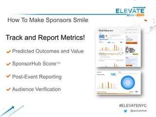 How To Make Sponsors Smile
@sponsorhub
#ELEVATENYC
Predicted Outcomes and Value
SponsorHub ScoreTM
Post-Event Reporting
Audience Verification
Track and Report Metrics!
 