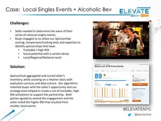 @sponsorhub
#ELEVATENYC
Case: Local Singles Events + Alcoholic Bev
Challenges:
• Seller needed to determine the value of their
series of national singles events.
• Buyer engaged us to utilize our SponsorHub
scoring, comparison/tracking tools and expertise to
identify sponsorships that have:
• Trackable / High-ROI
• Social potential with a certain demo
• Local/Regional/National reach
Solution:
SponsorHub aggregated and scored seller’s
inventory, while assisting on a retainer basis with
evaluation services and data science. Our algorithms
matched buyer with the seller’s opportunity and our
strategy team helped to create a set of trackable, high-
ROI activations to support the partnership. Both
parties agreed to extend the engagement and the
seller noted the higher ROI that resulted from
smaller, local events.
 