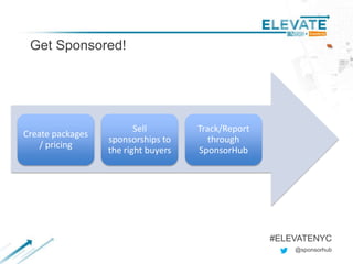 Get Sponsored!
@sponsorhub
#ELEVATENYC
Create packages
/ pricing
Sell
sponsorships to
the right buyers
Track/Report
through
SponsorHub
 