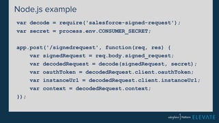 Node.js example 
var decode = require('salesforce-signed-request'); 
var secret = process.env.CONSUMER_SECRET; 
app.post('/signedrequest', function(req, res) { 
var signedRequest = req.body.signed_request; 
var decodedRequest = decode(signedRequest, secret); 
var oauthToken = decodedRequest.client.oauthToken; 
var instanceUrl = decodedRequest.client.instanceUrl; 
var context = decodedRequest.context; 
}); 
 