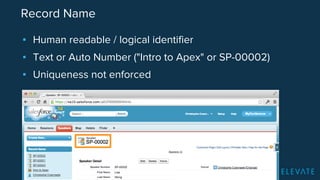 Record Name 
▪ Human readable / logical identifier 
▪ Text or Auto Number ("Intro to Apex" or SP-00002) 
▪ Uniqueness not enforced 
 