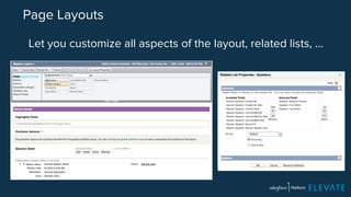 Page Layouts 
Let you customize all aspects of the layout, related lists, … 
 