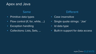 Apex and Java 
Same 
▪ Primitive data types 
▪ Flow control (if, for, while, …) 
▪ Exception handling 
▪ Collections: Lists, Sets, … 
Different 
▪ Case insensitive 
▪ Single quote strings: 'Joe' 
▪ Id data type 
▪ Built-in support for data access 
 