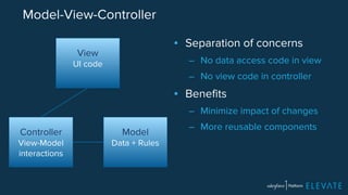 Model-View-Controller 
Model 
Data + Rules 
Controller 
View-Model 
interactions 
View 
UI code 
▪ Separation of concerns 
– No data access code in view 
– No view code in controller 
▪ Benefits 
– Minimize impact of changes 
– More reusable components 
 