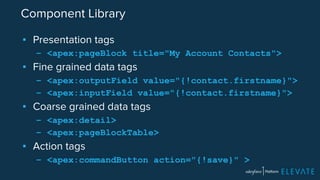 Component Library 
▪ Presentation tags 
– <apex:pageBlock title="My Account Contacts"> 
▪ Fine grained data tags 
– <apex:outputField value="{!contact.firstname}"> 
– <apex:inputField value="{!contact.firstname}"> 
▪ Coarse grained data tags 
– <apex:detail> 
– <apex:pageBlockTable> 
▪ Action tags 
– <apex:commandButton action="{!save}" > 
 