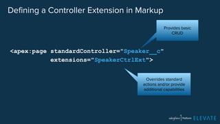 Defining a Controller Extension in Markup 
<apex:page standardController="Speaker__c" 
extensions="SpeakerCtrlExt"> 
Provides basic 
CRUD 
Overrides standard 
actions and/or provide 
additional capabilities 
 