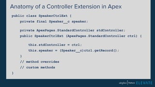 Anatomy of a Controller Extension in Apex 
public class SpeakerCtrlExt { 
private final Speaker__c speaker; 
private ApexPages.StandardController stdController; 
public SpeakerCtrlExt (ApexPages.StandardController ctrl) { 
this.stdController = ctrl; 
this.speaker = (Speaker__c)ctrl.getRecord(); 
} 
// method overrides 
// custom methods 
} 
 