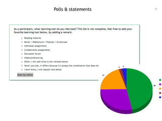 Polls & statements 12 
 