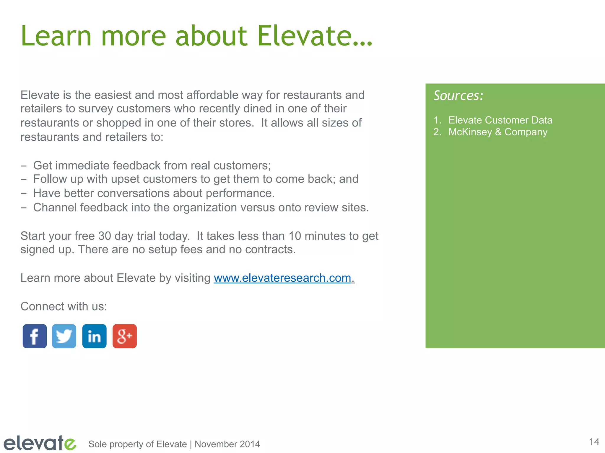 14 
Learn more about Elevate… 
Sources: 
1. Elevate Customer Data 
2. McKinsey & Company 
Elevate is the easiest and most affordable way for restaurants and 
retailers to survey customers who recently dined in one of their 
restaurants or shopped in one of their stores. It allows all sizes of 
restaurants and retailers to: 
- Get immediate feedback from real customers; 
- Follow up with upset customers to get them to come back; and 
- Have better conversations about performance. 
- Channel feedback into the organization versus onto review sites. 
Start your free 30 day trial today. It takes less than 10 minutes to get 
signed up. There are no setup fees and no contracts. 
Learn more about Elevate by visiting www.elevateresearch.com. 
Connect with us: 
Sole property of Elevate | November 2014 
 
