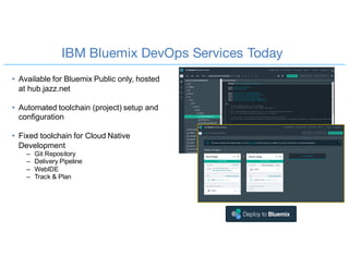 Docker Integration Architecture
Docker Trusted
Registry
IBM UrbanCode Deploy
swarm
Docker
Universal
Control
Plane
Legacy
Database
Legacy
Applications
 
