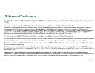 © IBM Corporation 32IBM Confidential
DEMO
 