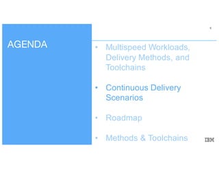 8
• Multispeed Workloads,
Delivery Methods, and
Toolchains
• Continuous Delivery
Scenarios
• Roadmap
• Methods & Toolchains
AGENDA
 