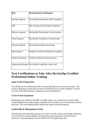 Elevate Your Engineering Career with DevSecOps Certified Professional ...