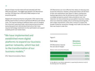 18
And all of these must be measured and evaluated with their
CMO and COO peers. The biggest gap between CFO Reinventors
and their CFO peers lies in the area of M&A analysis to fuel
acquisitive growth.
Aligned with enterprise direction and growth, CFOs need to help
identify opportunities to enhance operational efficiency and reduce
costs. This requires looking at traditional levers such as changing
the enterprise’s operating model, optimizing business processes,
evaluating spend and rationalizing infrastructure. But it also
requires technology investments to drive optimization and support
scalable growth and market share.
Figure 9
Reinventors
Practitioners
Aspirationals
Coin toss
CFO Reinventors improve
the cost side of margins
33%
43%
54%
Reduce costs across the enterprise
Q: How effective is your finance organization in supporting the enterprise in each of
the following areas? (Very effective)
CFO, Telecommunications, Mexico
“We have implemented and
established more digital
platforms to expand our business
partner networks, which has led
to the transformation of our
business models.”
CFO Reinventors are more effective than others at reducing costs
across the enterprise. However, almost half of them still fall short
of their own expectations (see Figure 9). What’s holding even
leading organizations like the Reinventors back? Clearly, from
a strategic perspective, growth takes precedence over cost
reduction. As more enterprises pursue platform business models,
which are inherently scalable, they’re achieving outsized growth,
with margin improvement. CFOs with a mission to support the
broader enterprise reinvention strategy must make sure they have
their own house in order first.
 