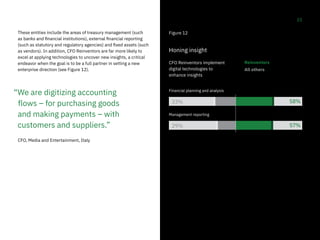 21
These entities include the areas of treasury management (such
as banks and financial institutions), external financial reporting
(such as statutory and regulatory agencies) and fixed assets (such
as vendors). In addition, CFO Reinventors are far more likely to
excel at applying technologies to uncover new insights, a critical
endeavor when the goal is to be a full partner in setting a new
enterprise direction (see Figure 12).
Figure 12
Honing insight
CFO Reinventors implement
digital technologies to
enhance insights
Reinventors
All others
Q: To what extent has your finance organization optimized the following finance
and accounting processes by implementing digital technology? (To a large extent)
CFO, Media and Entertainment, Italy
“We are digitizing accounting
flows – for purchasing goods
and making payments – with
customers and suppliers.”
Financial planning and analysis
Management reporting
58%33%
57%29%
21
 