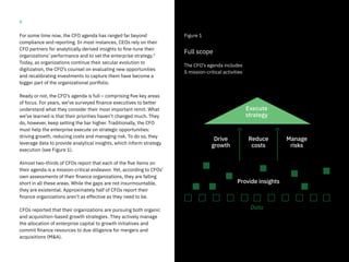 6
Figure 1
Full scope
The CFO’s agenda includes
5 mission-critical activities
Provide insights
Execute
strategy
Drive
growth
Reduce
costs
Manage
risks
Data
For some time now, the CFO agenda has ranged far beyond
compliance and reporting. In most instances, CEOs rely on their
CFO partners for analytically derived insights to fine-tune their
organizations’ performance and to set the enterprise strategy.2
Today, as organizations continue their secular evolution to
digitization, the CFO’s counsel on evaluating new opportunities
and recalibrating investments to capture them have become a
bigger part of the organizational portfolio.
Ready or not, the CFO’s agenda is full – comprising five key areas
of focus. For years, we’ve surveyed finance executives to better
understand what they consider their most important remit. What
we’ve learned is that their priorities haven’t changed much. They
do, however, keep setting the bar higher. Traditionally, the CFO
must help the enterprise execute on strategic opportunities:
driving growth, reducing costs and managing risk. To do so, they
leverage data to provide analytical insights, which inform strategy
execution (see Figure 1).
Almost two-thirds of CFOs report that each of the five items on
their agenda is a mission-critical endeavor. Yet, according to CFOs’
own assessments of their finance organizations, they are falling
short in all these areas. While the gaps are not insurmountable,
they are existential. Approximately half of CFOs report their
finance organizations aren’t as effective as they need to be.
CFOs reported that their organizations are pursuing both organic
and acquisition-based growth strategies. They actively manage
the allocation of enterprise capital to growth initiatives and
commit finance resources to due diligence for mergers and
acquisitions (M&A).
 