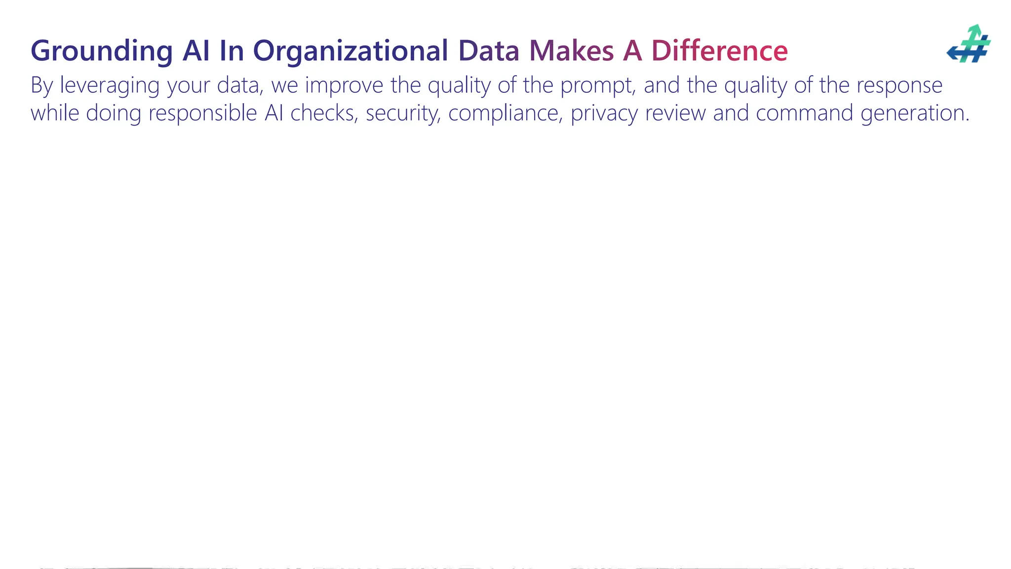 Grounding AI In Organizational Data Makes A Difference
By leveraging your data, we improve the quality of the prompt, and the quality of the response
while doing responsible AI checks, security, compliance, privacy review and command generation.
 