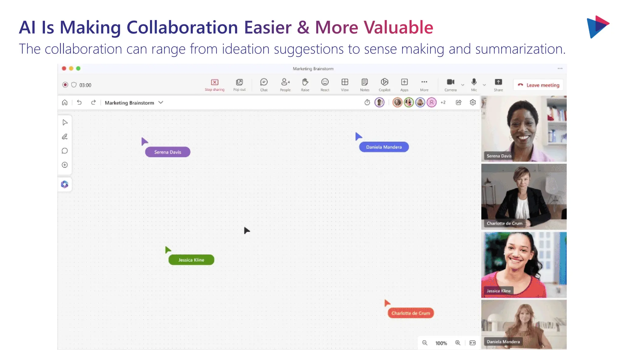 AI Is Making Collaboration Easier & More Valuable
The collaboration can range from ideation suggestions to sense making and summarization.
 